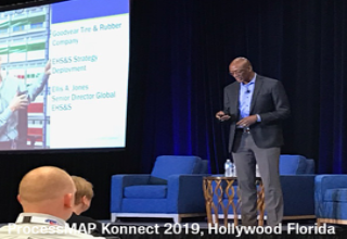 ProcessMAP Konnect 2019: Digital Innovation And Data Intelligence