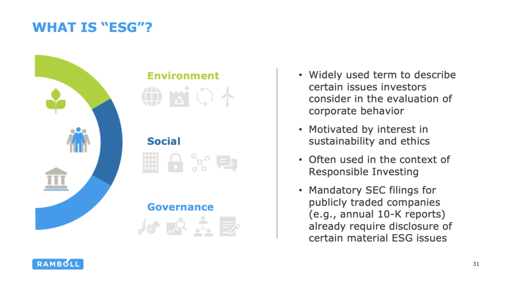 ESG Metrics