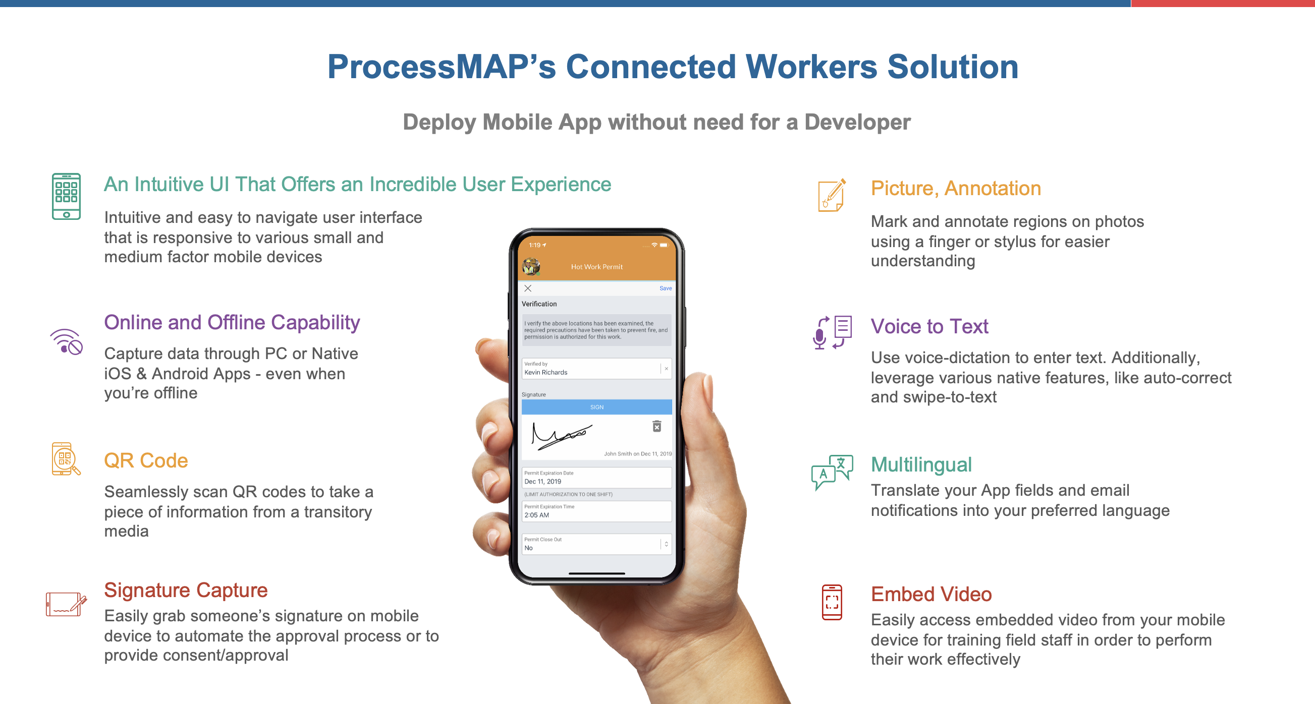 ProcessMAP Connected Worker Apps